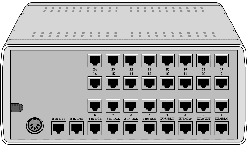 Code Operated switch